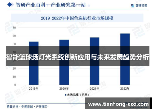智能篮球场灯光系统创新应用与未来发展趋势分析
