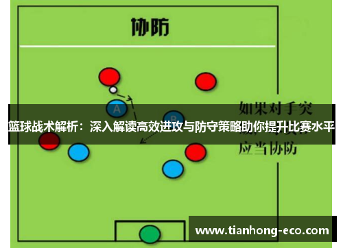 篮球战术解析：深入解读高效进攻与防守策略助你提升比赛水平
