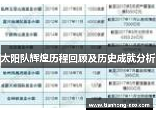 太阳队辉煌历程回顾及历史成就分析