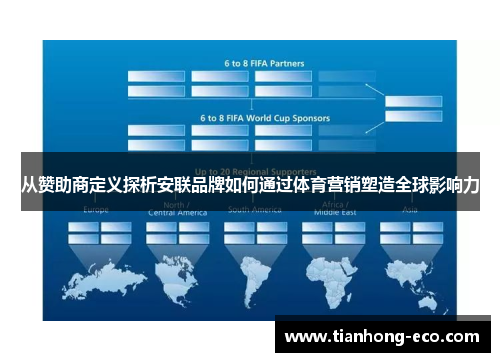 从赞助商定义探析安联品牌如何通过体育营销塑造全球影响力