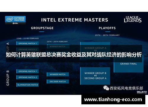 如何计算英雄联盟总决赛奖金收益及其对战队经济的影响分析 如何计算英雄联盟总决赛奖金收益及其对战队经济的影响分析