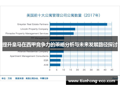提升皇马在西甲竞争力的策略分析与未来发展路径探讨 提升皇马在西甲竞争力的策略分析与未来发展路径探讨
